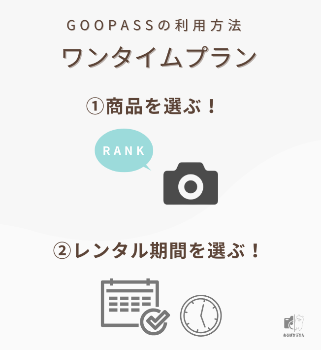 goopass(グーパス)の利用方法:ワンタイムプラン