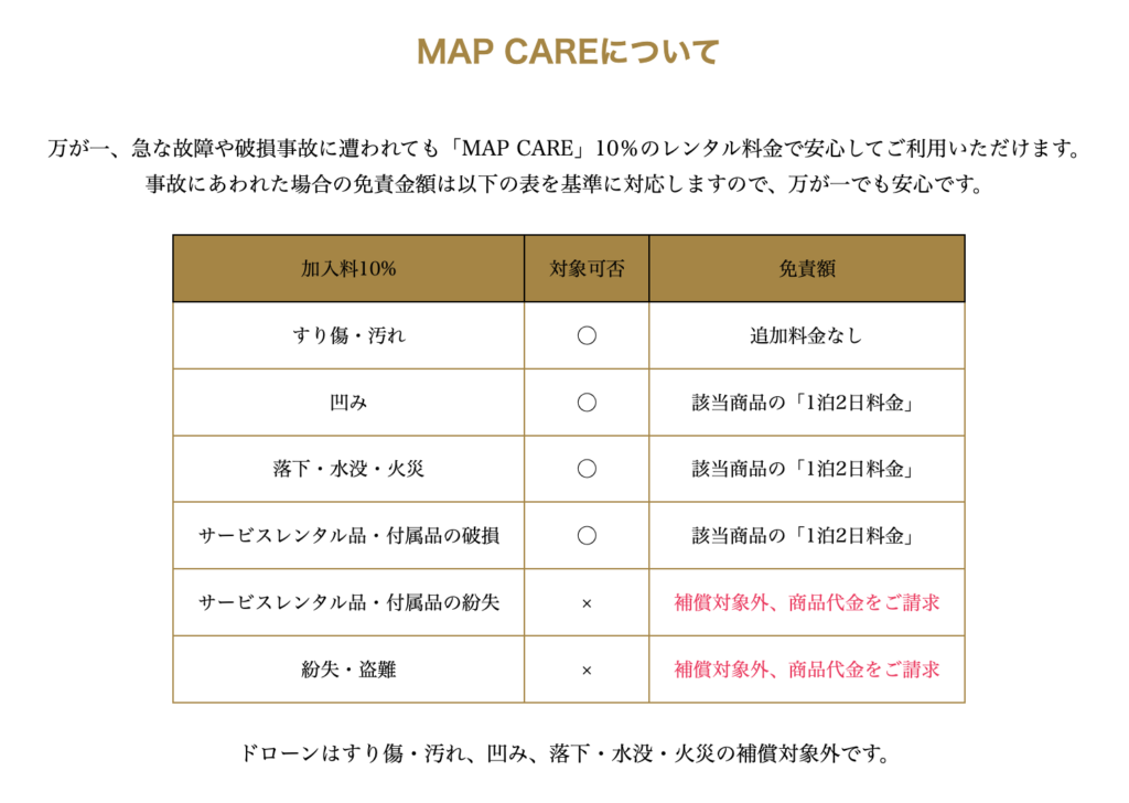 マップレンタルの補償サービス「MAP CARE」