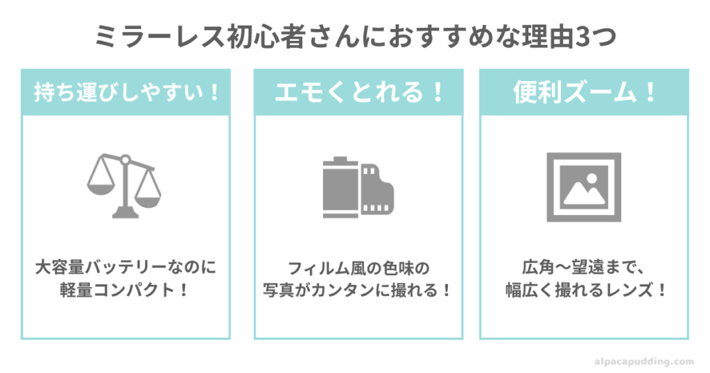 ミラーレス初心者さんにおすすめな理由3つ