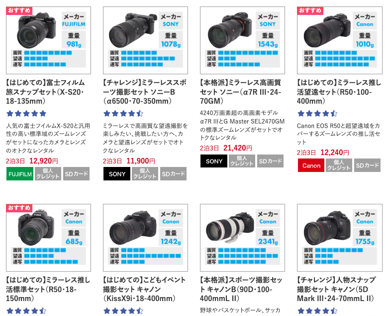 名古屋でカメラをレンタルできるお店:APEXレンタル(APEX RENTALS) 名古屋名古屋