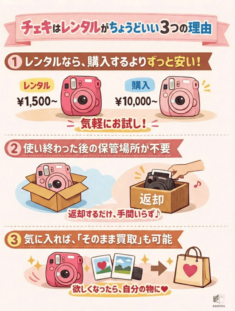 【買わなくてよかった】チェキはレンタルがちょうどいい理由