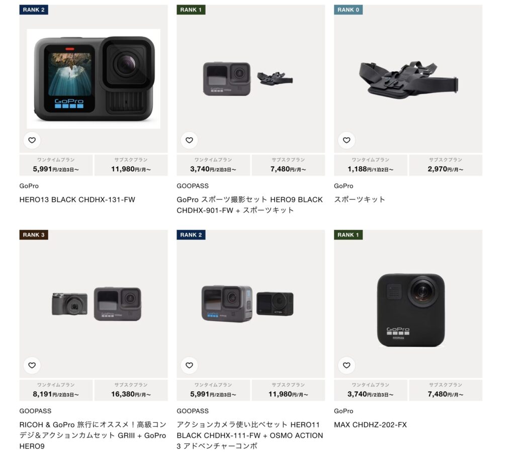 GOOPASS(グーパス)GoProセット