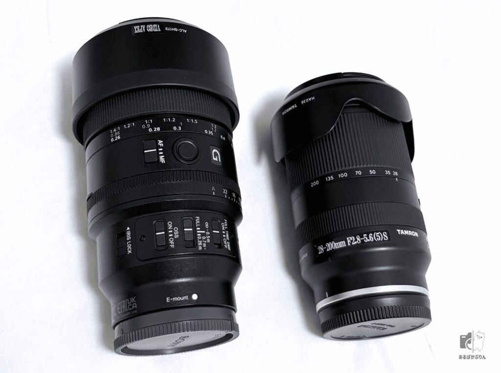 SONY PASSを使って実際にレンタルしたα7C IIとレンズのセット（正面）