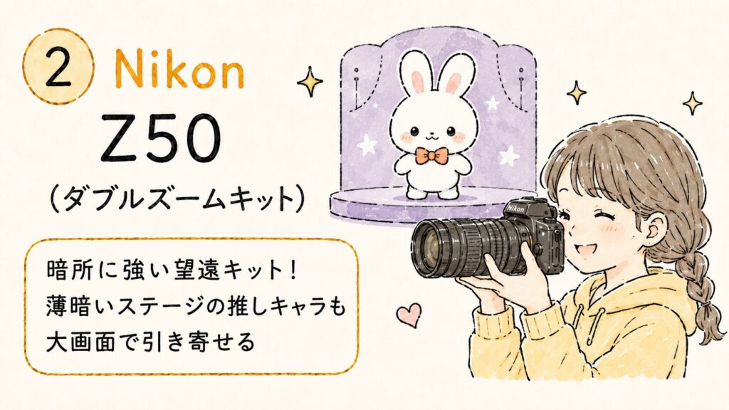 ディズニーおすすめカメラ：Nikon Z50（ダブルズームキット）