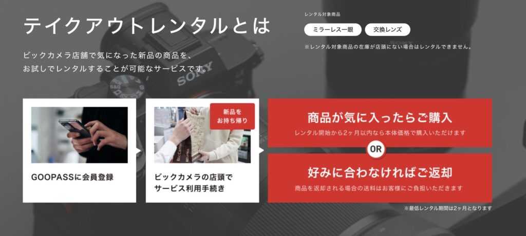 ビックカメラではカメラを当日レンタルできる