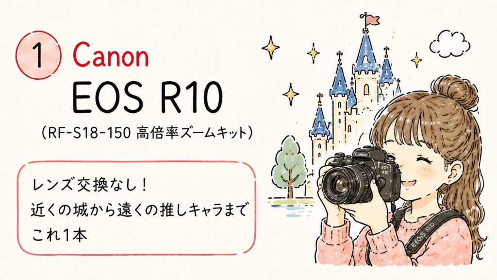 ディズニーおすすめカメラ：Canon EOS R10（RF-S18-150 高倍率ズームキット）