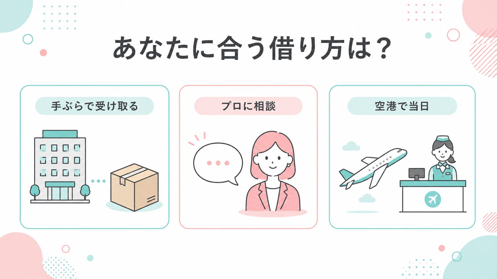 沖縄のカメラレンタルの借り方まとめの図解