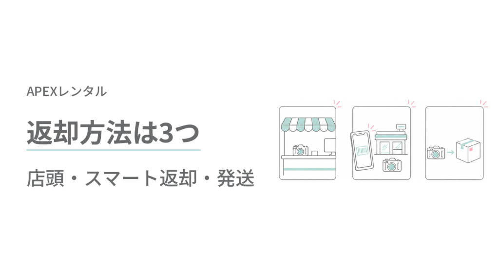 APEXレンタルの返却方法は3つ【店頭・スマート返却・発送】