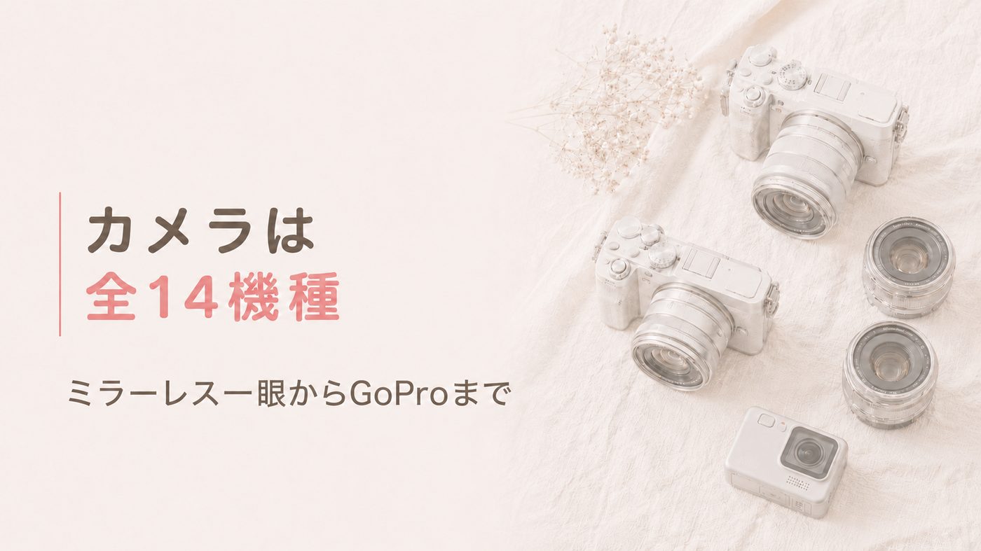 エアクロモールのカメラ商品