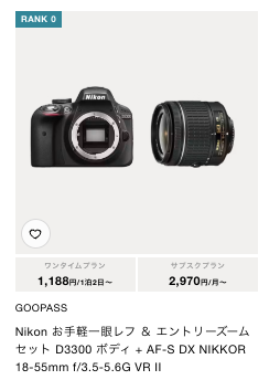 GOOPASSの月2,970円プランで借りられるNikon D3300とレンズのセット