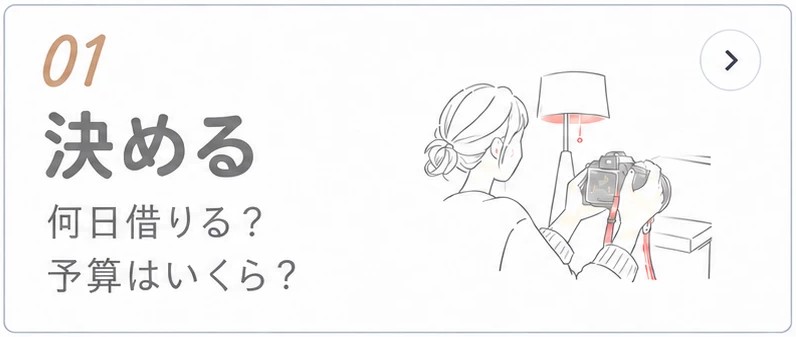 01 決める
