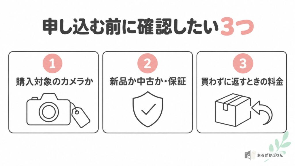 申し込む前に確認したい3つ（購入対象か・新品か中古か・返すときの料金）