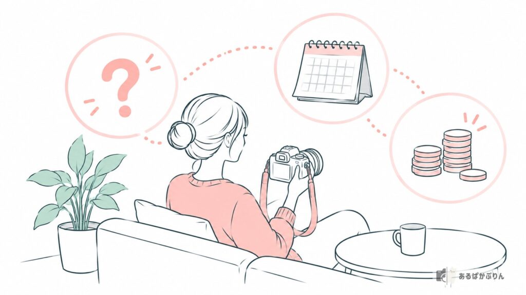 カメラレンタル1ヶ月のよくある質問のイメージ