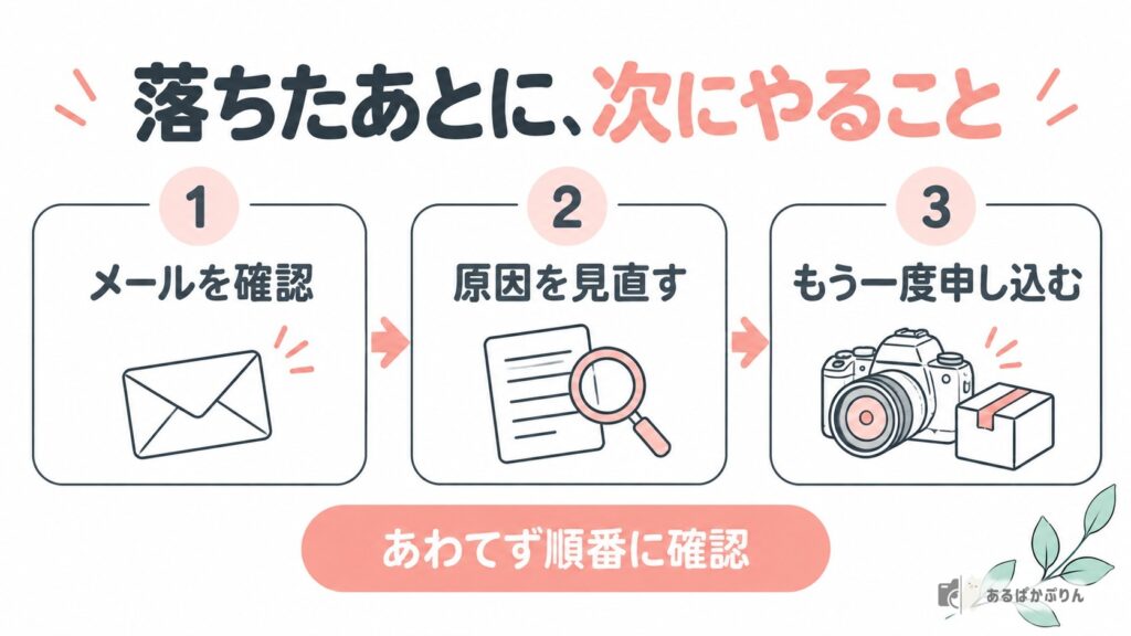 審査に落ちたあと、次にやること3ステップ